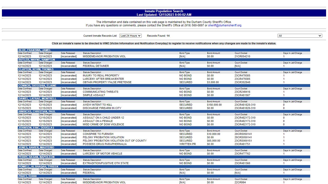 www2.durhamcountync.gov